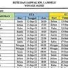 Jadwal KM Lambelu Tanggal 17 sampai 26 September 2025