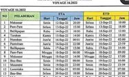 Jadwal KM Lambelu Tanggal 17 sampai 26 September 2025